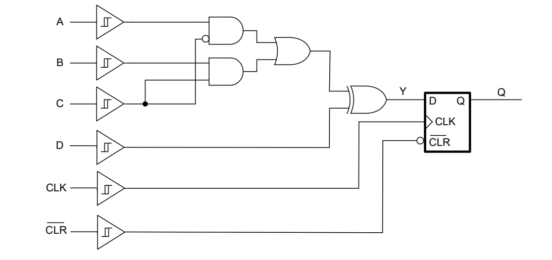Circuit de localisation - Texas Instruments Double bascule SN74AC2G100/SN74AC2G100-Q1